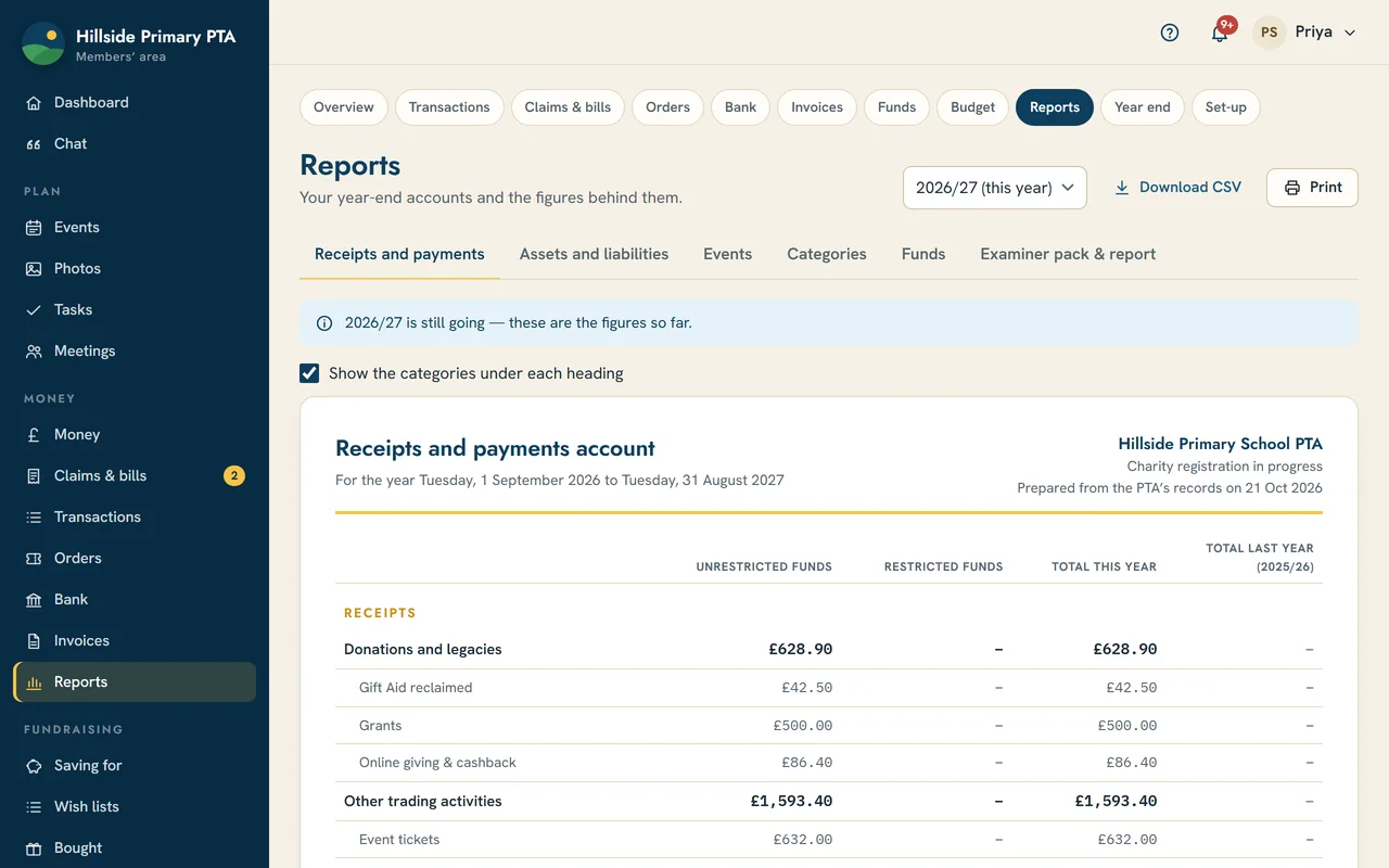 A receipts and payments account for a made-up PTA, with unrestricted and restricted funds and last year’s totals